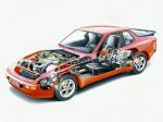 Porsche 944 1982 года (WW)